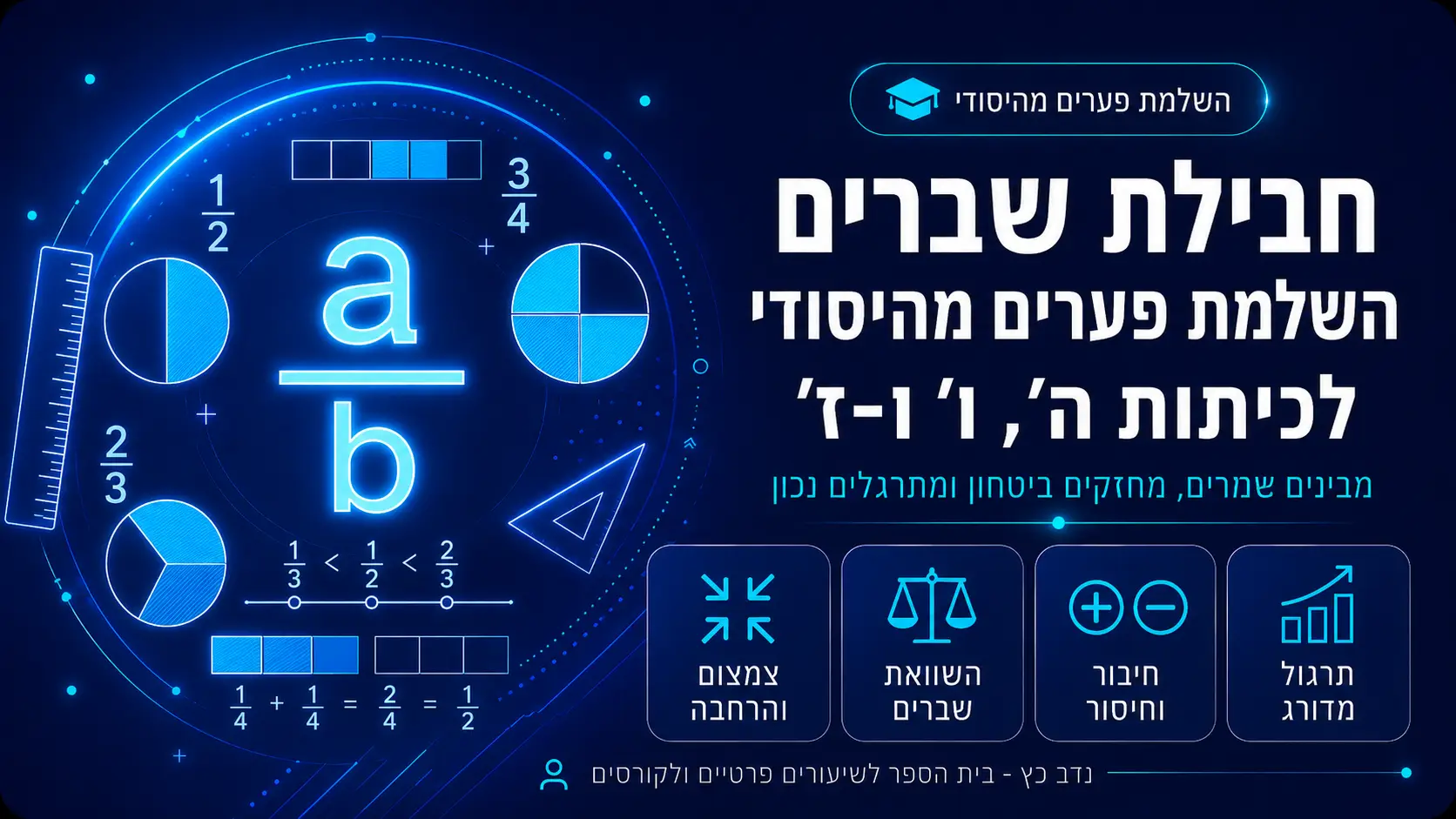 חבילת שברים – השלמת פערים מהיסודי לכיתות ה׳, ו׳ ו- ז׳