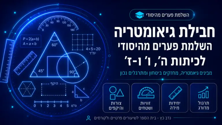 חבילת גיאומטריה – השלמת פערים מהיסודי לכיתות ה׳, ו׳ ו- ז׳