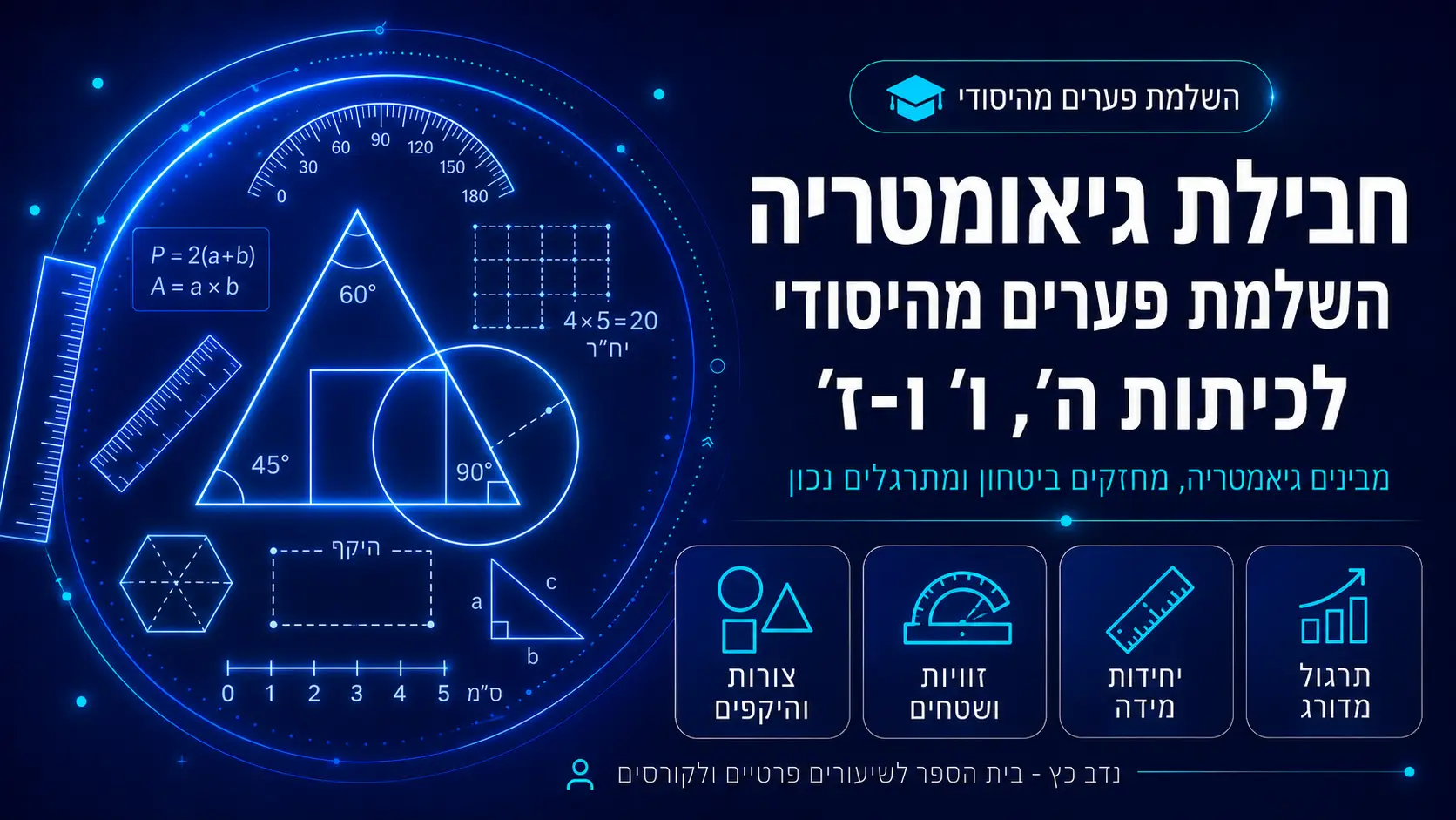 חבילת גיאומטריה – השלמת פערים מהיסודי לכיתות ה׳, ו׳ ו- ז׳