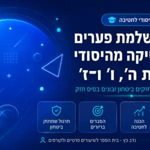 קורס השלמת פערים במתמטיקה מהיסודי לכיתות ה׳, ו׳ ו-ז׳
