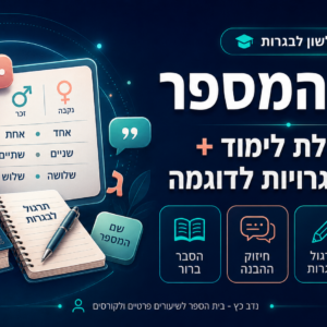 חבילת לימוד שם המספר + פתרון בגרויות לדוגמה