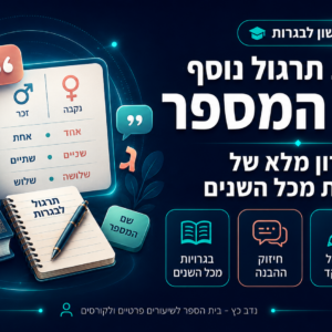 חבילת תרגול נוסף בשם המספר - פתרון מלא של בגרויות מכל השנים