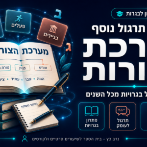 חבילת תרגול נוסף במערכת הצורות - פתרון מלא של בגרויות מכל השנים