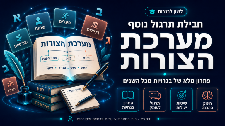 חבילת תרגול נוסף במערכת הצורות – פתרון מלא של בגרויות מכל השנים