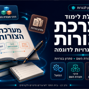 חבילת לימוד מערכת הצורות + פתרון בגרויות לדוגמה