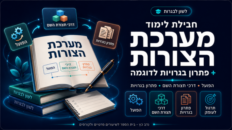 מערכת הצורות – חבילת לימוד + פתרון בגרויות לדוגמה