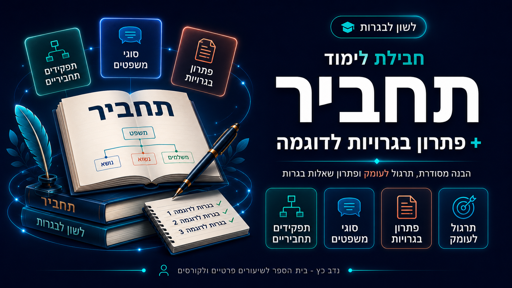 תחביר – חבילת לימוד + פתרון בגרויות לדוגמה