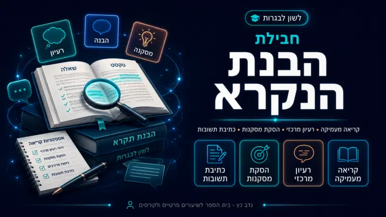 חבילת הבנת הנקרא